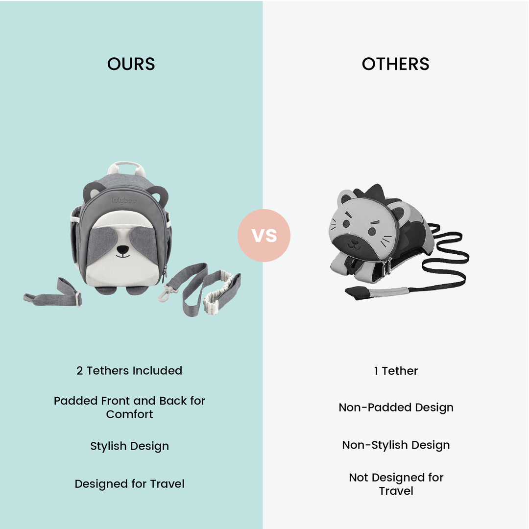 Lulyboo Toddler Backpack Panda