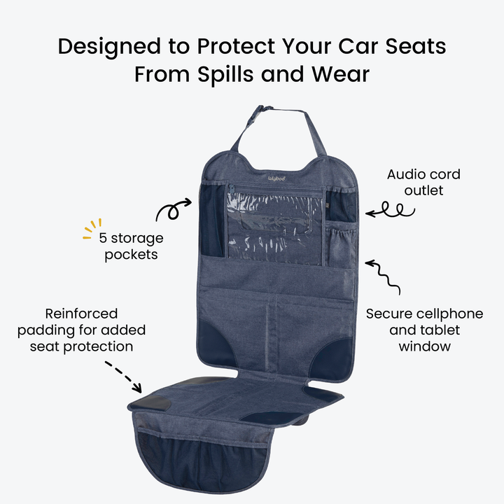Auto Seat Protector - Footprint
