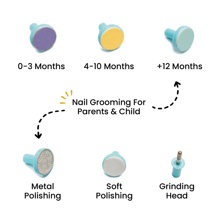 Electric Nail Trimmer