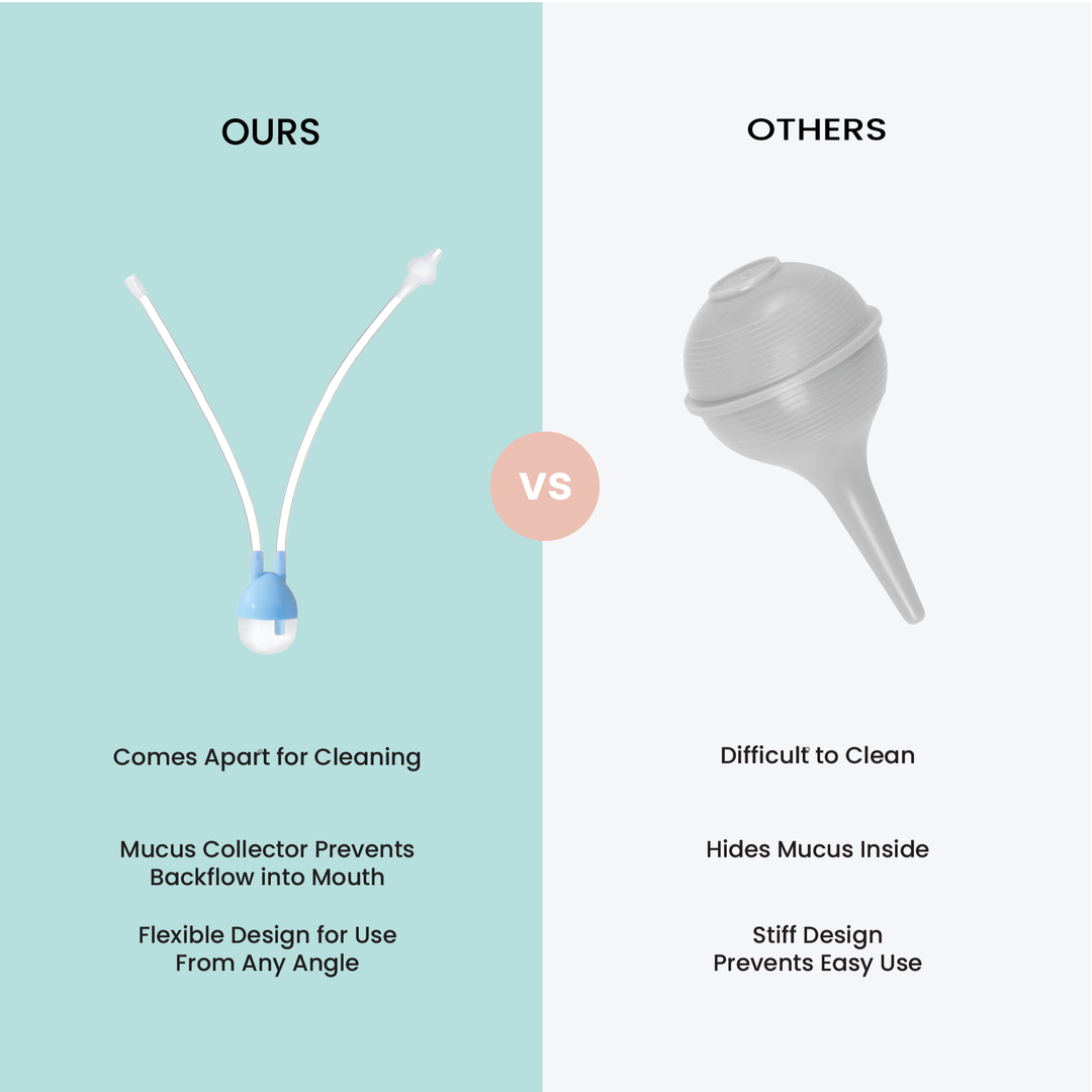 Nasal Aspirator Kit, Mouth Suction with Anti-Reflux Design