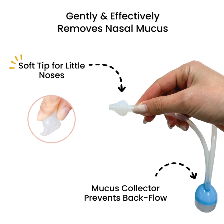 Nasal Aspirator Kit, Mouth Suction with Anti-Reflux Design