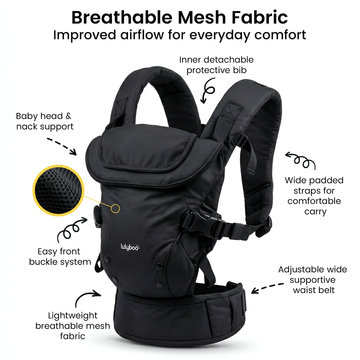 Baby Travel Carrier