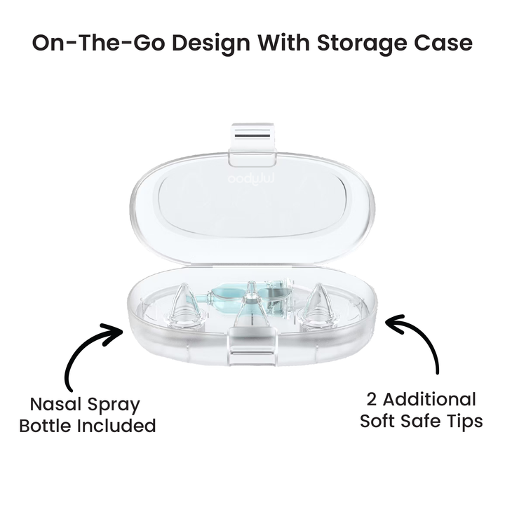 Nasal Aspirator Kit With Case