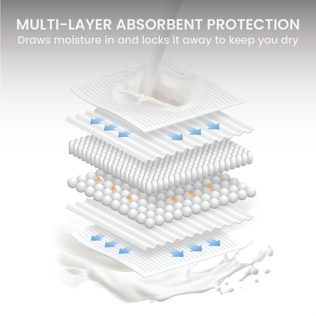 Ultra-Soft Disposable Nursing Pads