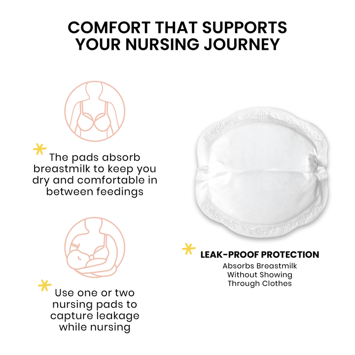 Ultra-Soft Disposable Nursing Pads