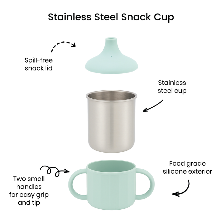 Stainless Steel Sippy Cup